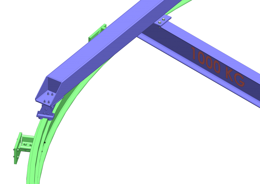 Overhead cranes • ABMS Consultants Inc.